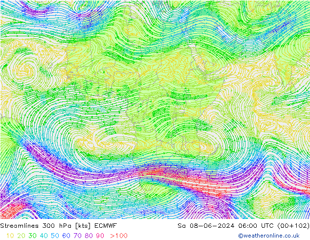 Rüzgar 300 hPa ECMWF Cts 08.06.2024 06 UTC