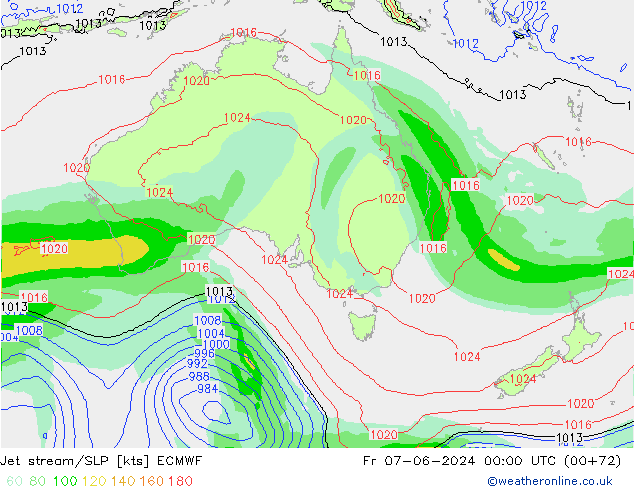 Jet Akımları/SLP ECMWF Cu 07.06.2024 00 UTC