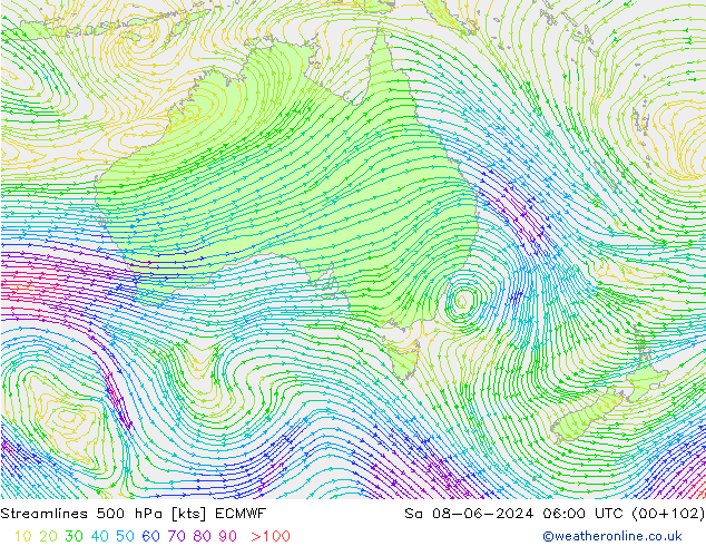 Línea de corriente 500 hPa ECMWF sáb 08.06.2024 06 UTC