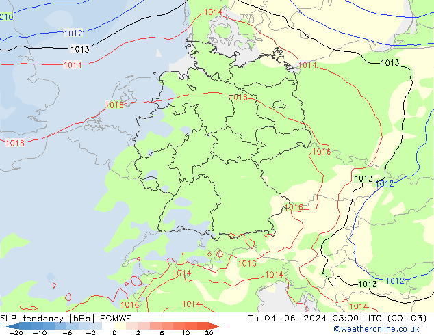 SLP tendency ECMWF Ter 04.06.2024 03 UTC