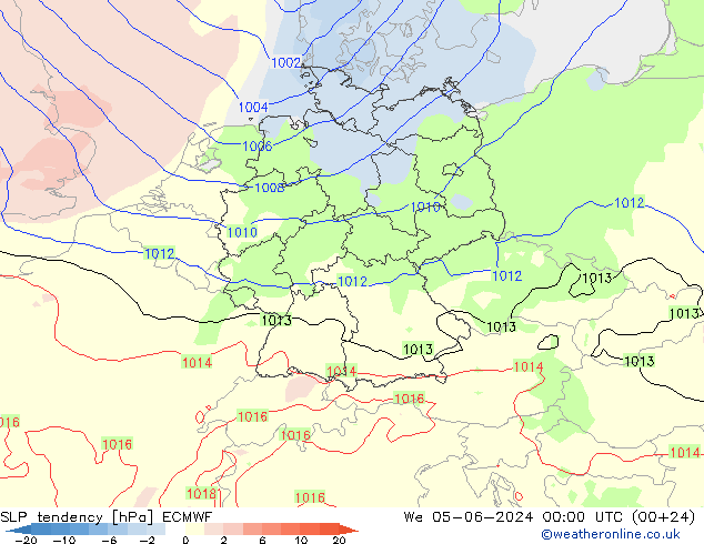 Drucktendenz ECMWF Mi 05.06.2024 00 UTC