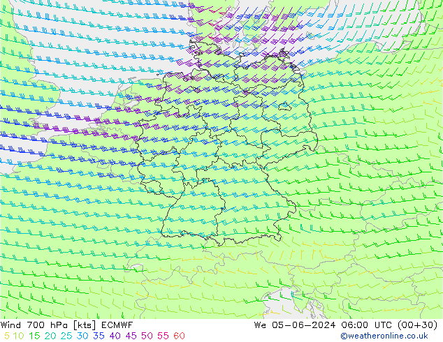 Vent 700 hPa ECMWF mer 05.06.2024 06 UTC