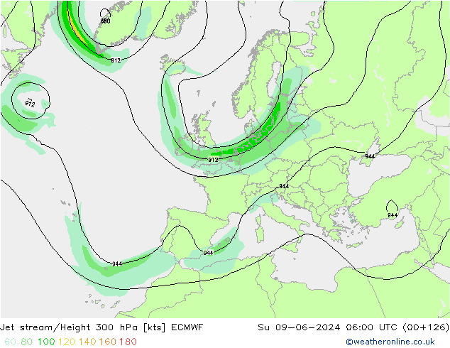 Jet Akımları ECMWF Paz 09.06.2024 06 UTC