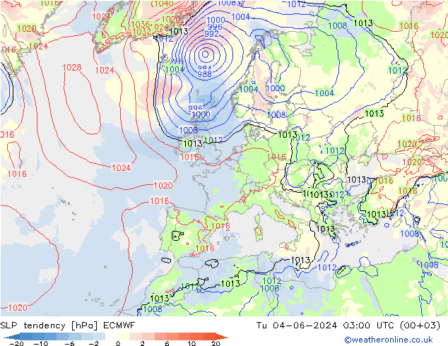 Tendenza di Pressione ECMWF mar 04.06.2024 03 UTC
