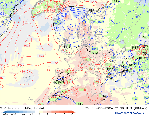 tendencja ECMWF śro. 05.06.2024 21 UTC