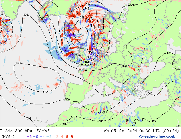 T-Adv. 500 hPa ECMWF śro. 05.06.2024 00 UTC