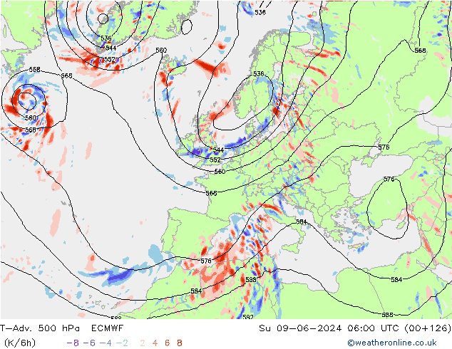 T-Adv. 500 hPa ECMWF So 09.06.2024 06 UTC