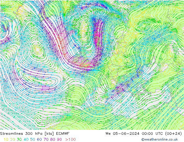 Linia prądu 300 hPa ECMWF śro. 05.06.2024 00 UTC