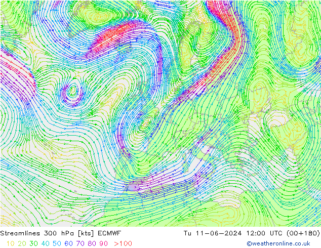 Ligne de courant 300 hPa ECMWF mar 11.06.2024 12 UTC