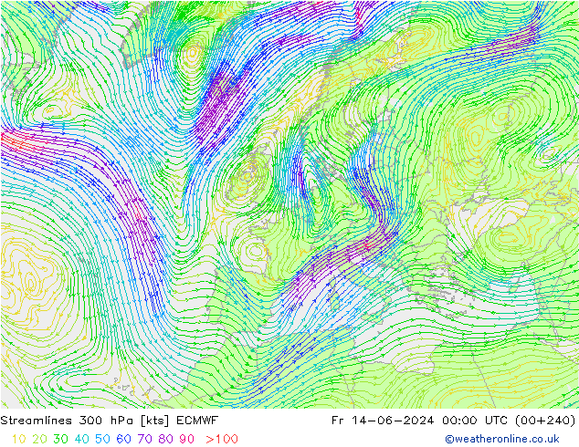 Stroomlijn 300 hPa ECMWF vr 14.06.2024 00 UTC