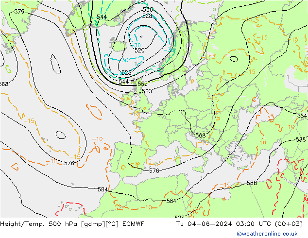 Yükseklik/Sıc. 500 hPa ECMWF Sa 04.06.2024 03 UTC