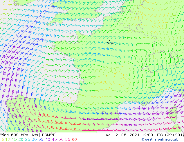 Vento 500 hPa ECMWF Qua 12.06.2024 12 UTC