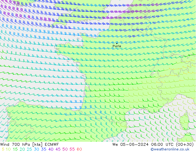 Wind 700 hPa ECMWF We 05.06.2024 06 UTC