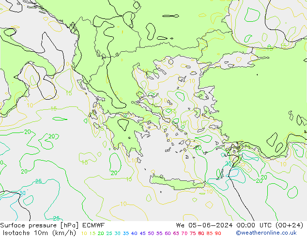 Eşrüzgar Hızları (km/sa) ECMWF Çar 05.06.2024 00 UTC