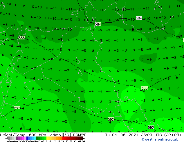 Height/Temp. 500 hPa ECMWF Di 04.06.2024 03 UTC