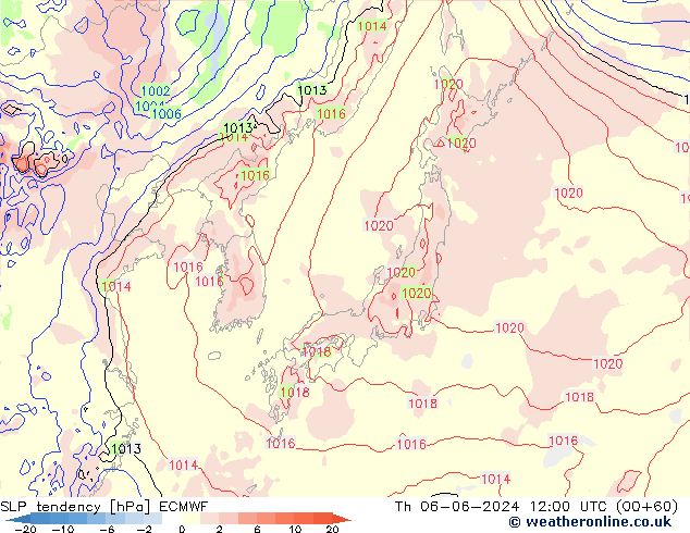 tendencja ECMWF czw. 06.06.2024 12 UTC