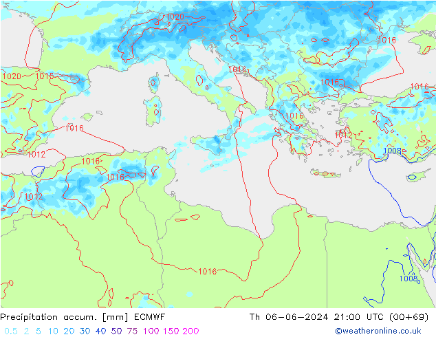 Precipitation accum. ECMWF gio 06.06.2024 21 UTC