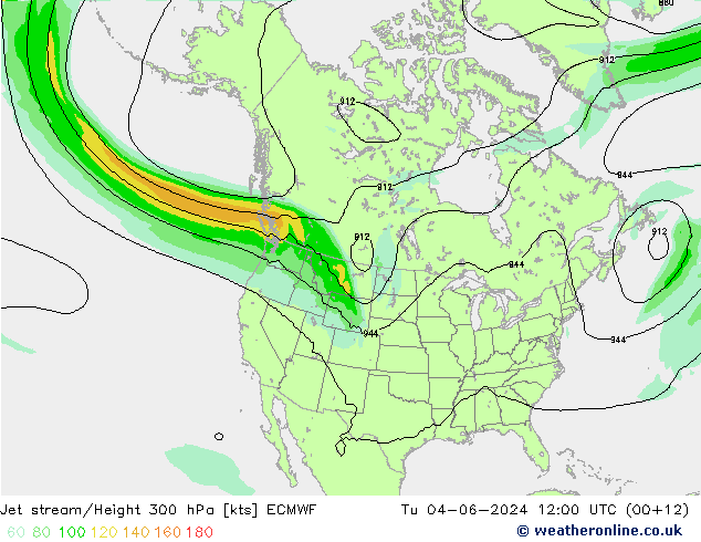 Polarjet ECMWF Di 04.06.2024 12 UTC