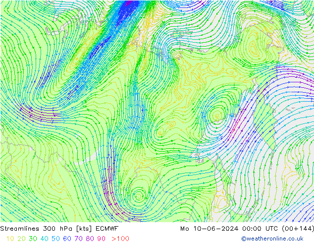 Línea de corriente 300 hPa ECMWF lun 10.06.2024 00 UTC