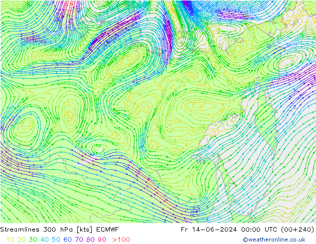 Streamlines 300 hPa ECMWF Pá 14.06.2024 00 UTC