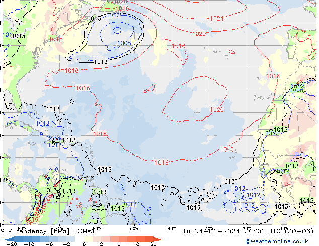 Drucktendenz ECMWF Di 04.06.2024 06 UTC