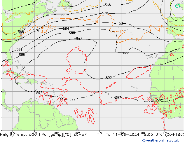 Z500/Yağmur (+YB)/Z850 ECMWF Sa 11.06.2024 18 UTC