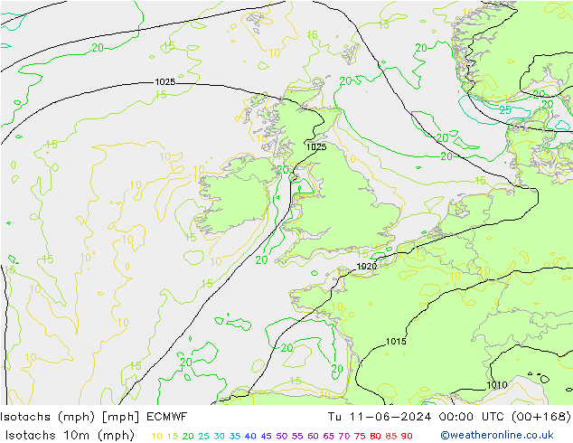 Isotachs (mph) ECMWF Tu 11.06.2024 00 UTC