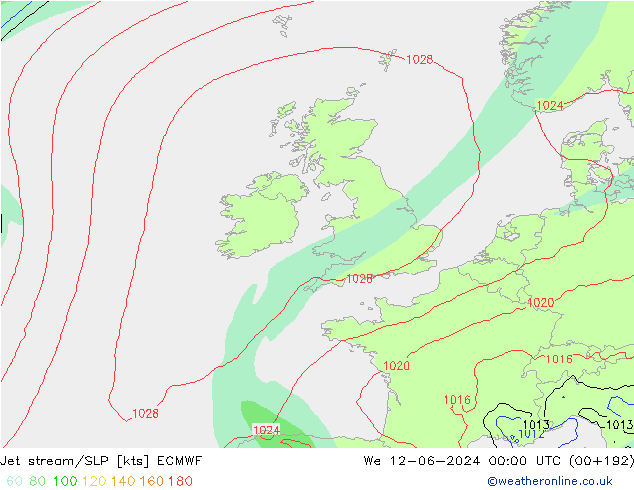 Jet stream/SLP ECMWF We 12.06.2024 00 UTC