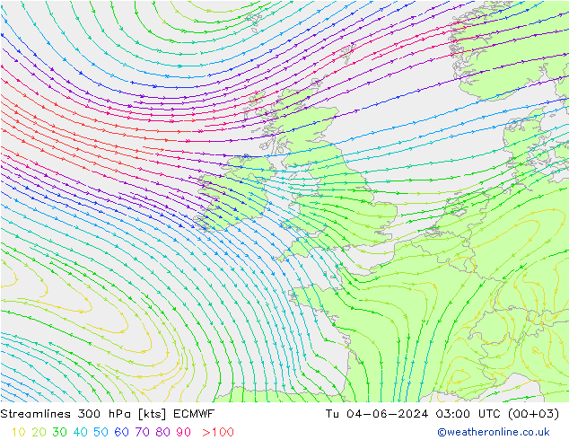 Linea di flusso 300 hPa ECMWF mar 04.06.2024 03 UTC