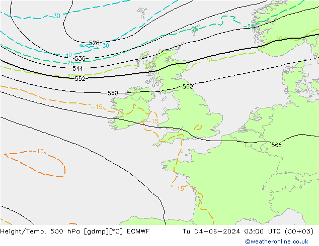 Height/Temp. 500 hPa ECMWF mar 04.06.2024 03 UTC