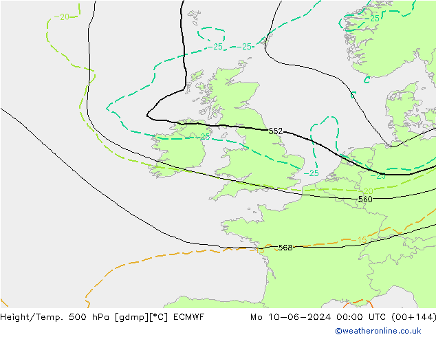 Height/Temp. 500 hPa ECMWF Mo 10.06.2024 00 UTC