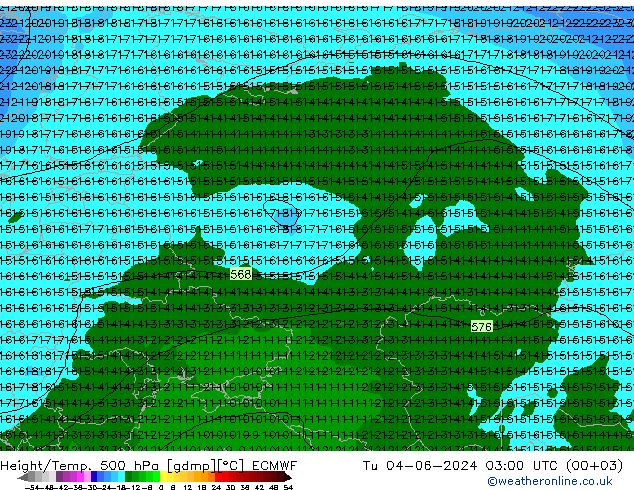 Height/Temp. 500 hPa ECMWF wto. 04.06.2024 03 UTC