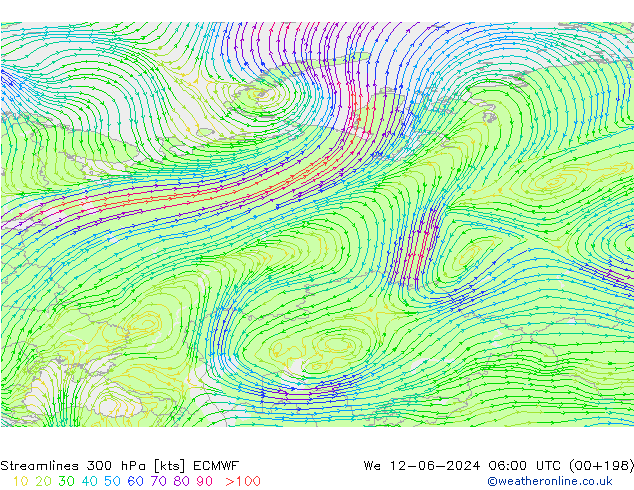 Linia prądu 300 hPa ECMWF śro. 12.06.2024 06 UTC