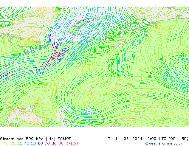 Línea de corriente 500 hPa ECMWF mar 11.06.2024 12 UTC