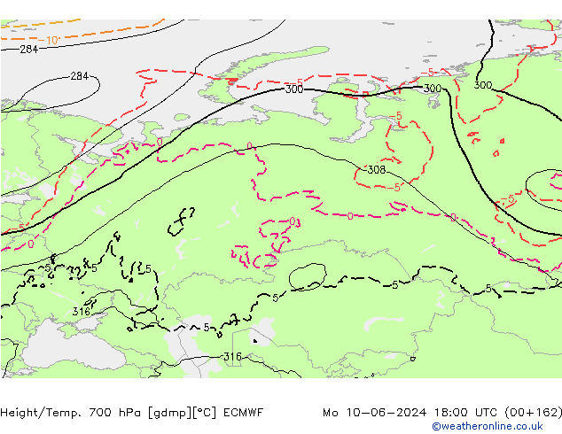 Height/Temp. 700 гПа ECMWF пн 10.06.2024 18 UTC