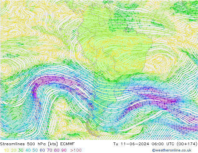 Ligne de courant 500 hPa ECMWF mar 11.06.2024 06 UTC