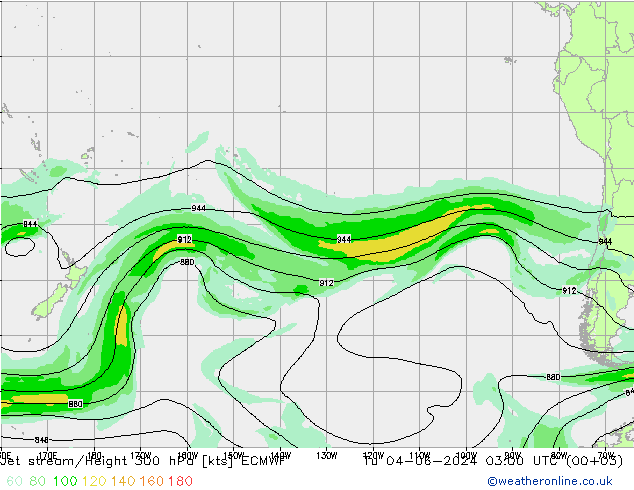 Courant-jet ECMWF mar 04.06.2024 03 UTC