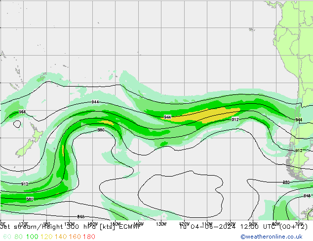 Jet stream/Height 300 hPa ECMWF Út 04.06.2024 12 UTC