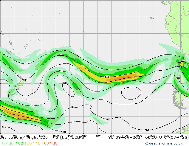 Jet Akımları ECMWF Paz 09.06.2024 06 UTC