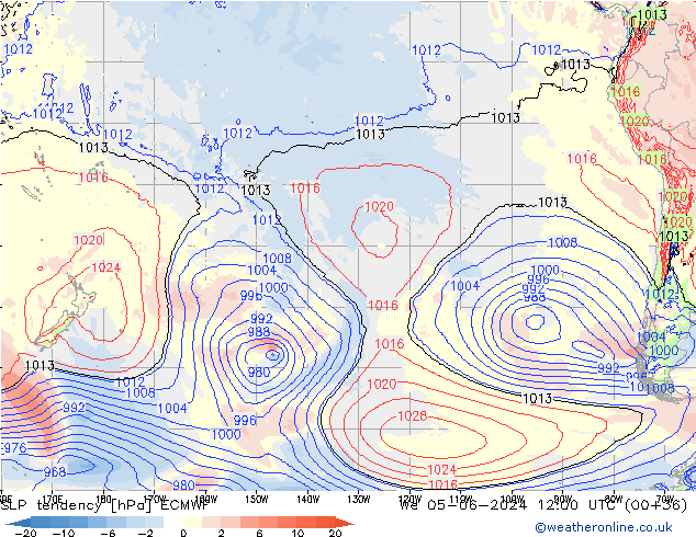 SLP tendency ECMWF Qua 05.06.2024 12 UTC