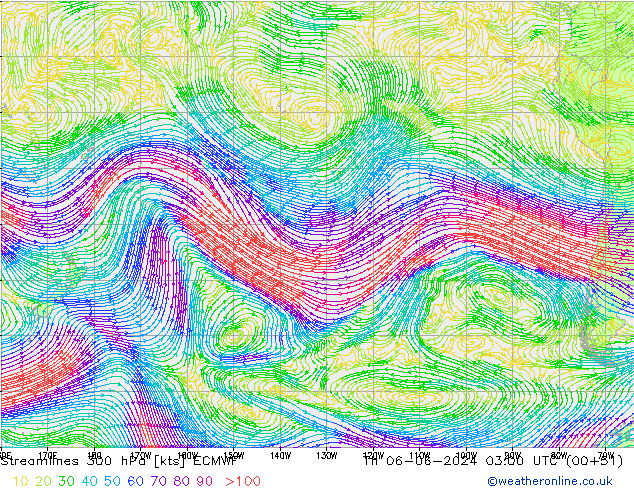 Ligne de courant 300 hPa ECMWF jeu 06.06.2024 03 UTC