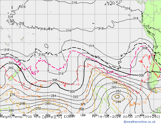 Height/Temp. 700 hPa ECMWF  14.06.2024 00 UTC