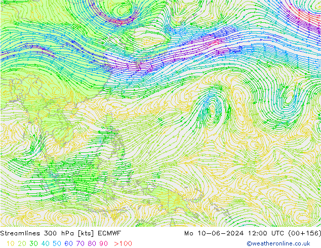 Ligne de courant 300 hPa ECMWF lun 10.06.2024 12 UTC
