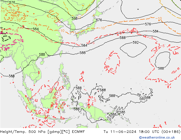 Height/Temp. 500 hPa ECMWF Tu 11.06.2024 18 UTC