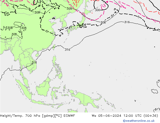 Height/Temp. 700 hPa ECMWF Mi 05.06.2024 12 UTC