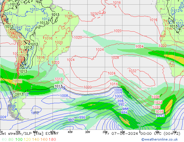 Jet Akımları/SLP ECMWF Cu 07.06.2024 00 UTC