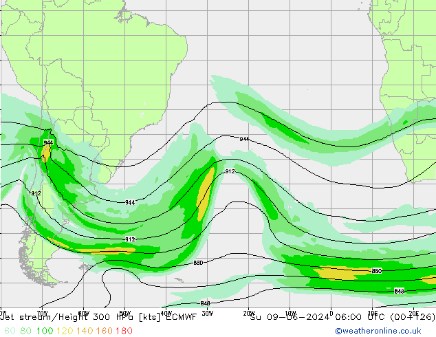 Corriente en chorro ECMWF dom 09.06.2024 06 UTC