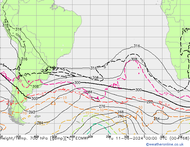 Height/Temp. 700 hPa ECMWF mar 11.06.2024 00 UTC