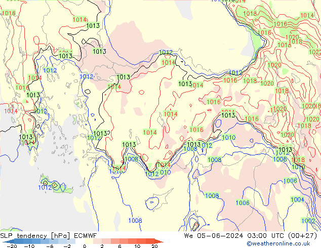 Druktendens (+/-) ECMWF wo 05.06.2024 03 UTC