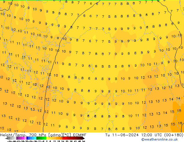 Height/Temp. 700 hPa ECMWF mar 11.06.2024 12 UTC